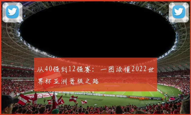 从40强到12强赛：一图读懂2022世界杯亚洲晋级之路