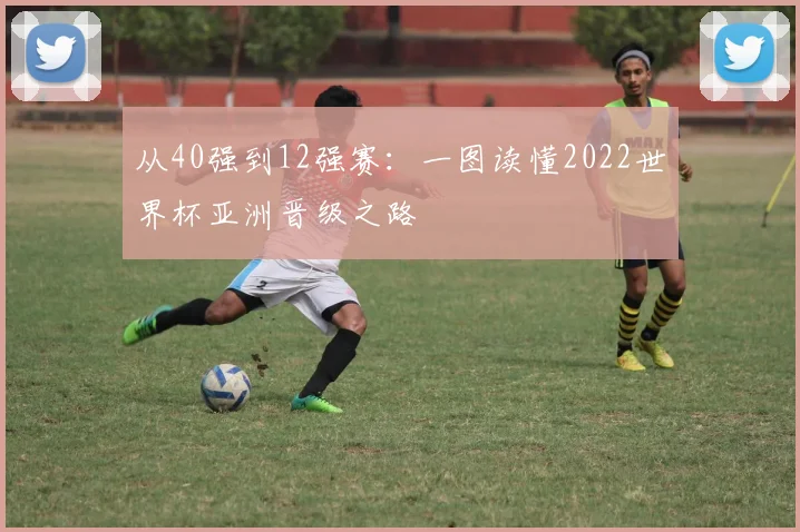 从40强到12强赛:一图读懂2022世界杯亚洲晋级之路